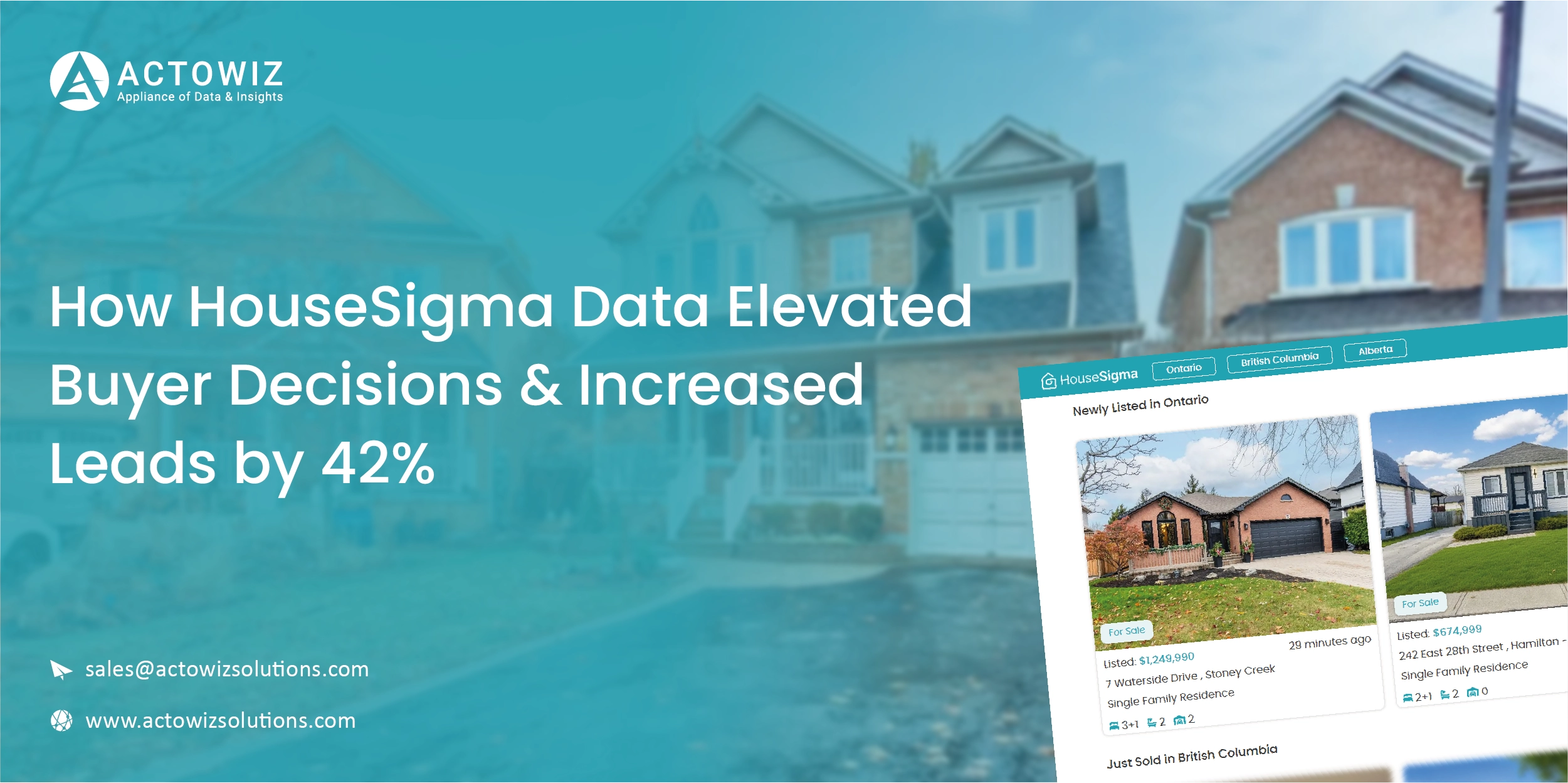 Navratri Mega Sale Price Tracking